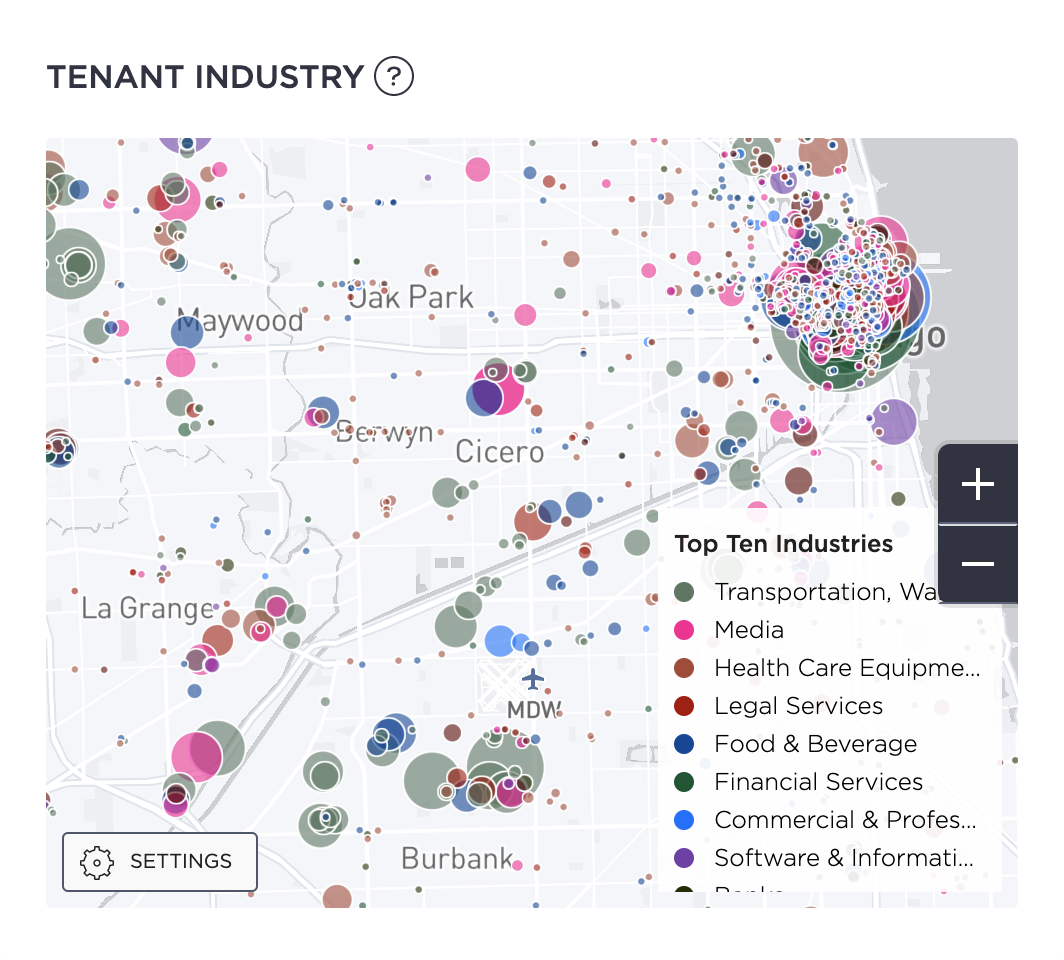 Chicago Tenant Industry Map